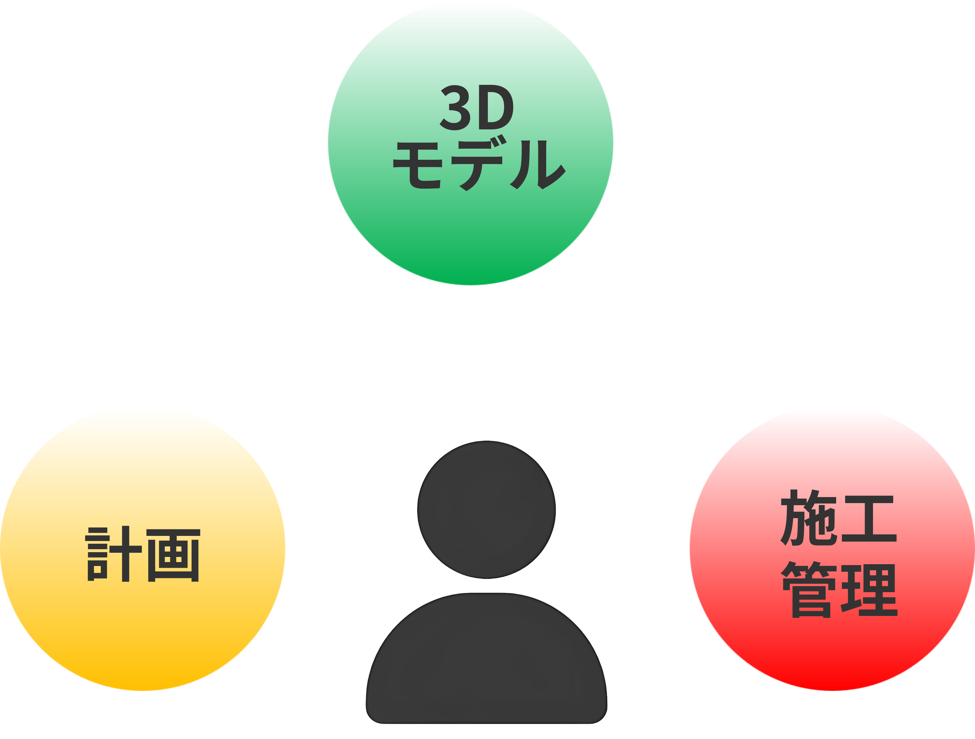 5種のカラーバリエーション