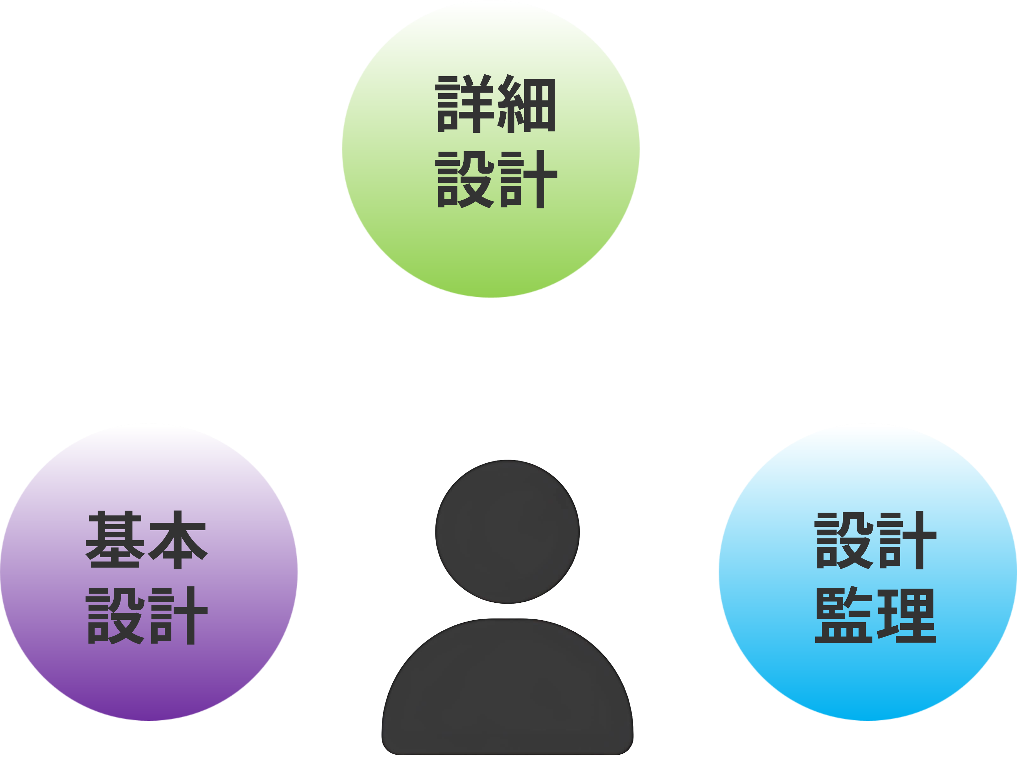 5種のカラーバリエーション